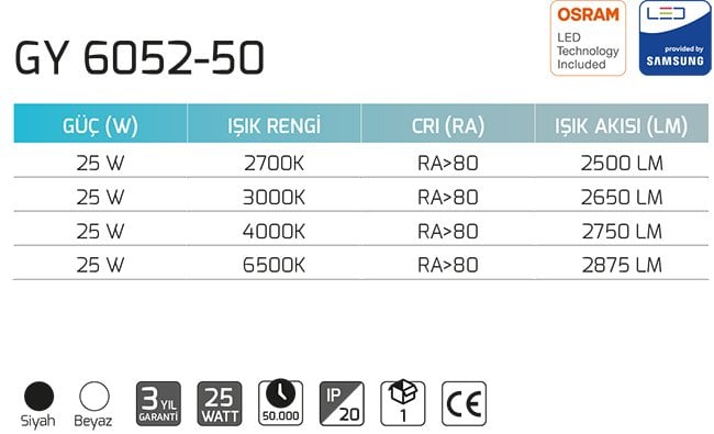 Goya Gy 6052-50 25 Watt Sarkıt Armatür Teknik Cizim